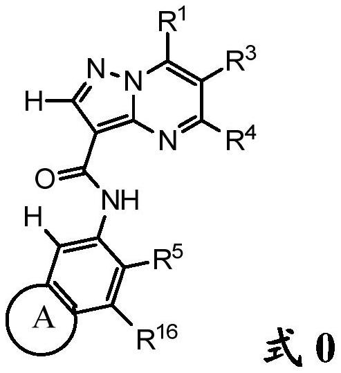 Pyrazolo[1,5a]pyrimidine derivatives as modulators of IRAK4