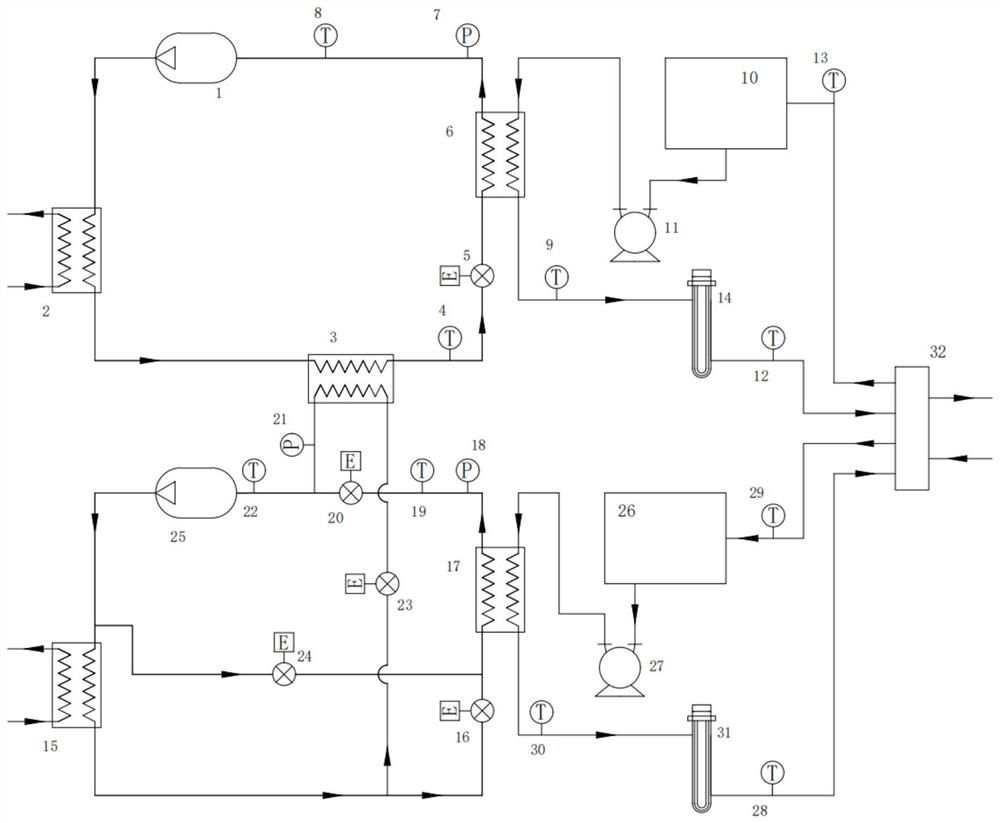 Double-channel temperature control device with supercooling enthalpy increasing function, control method and electronic equipment