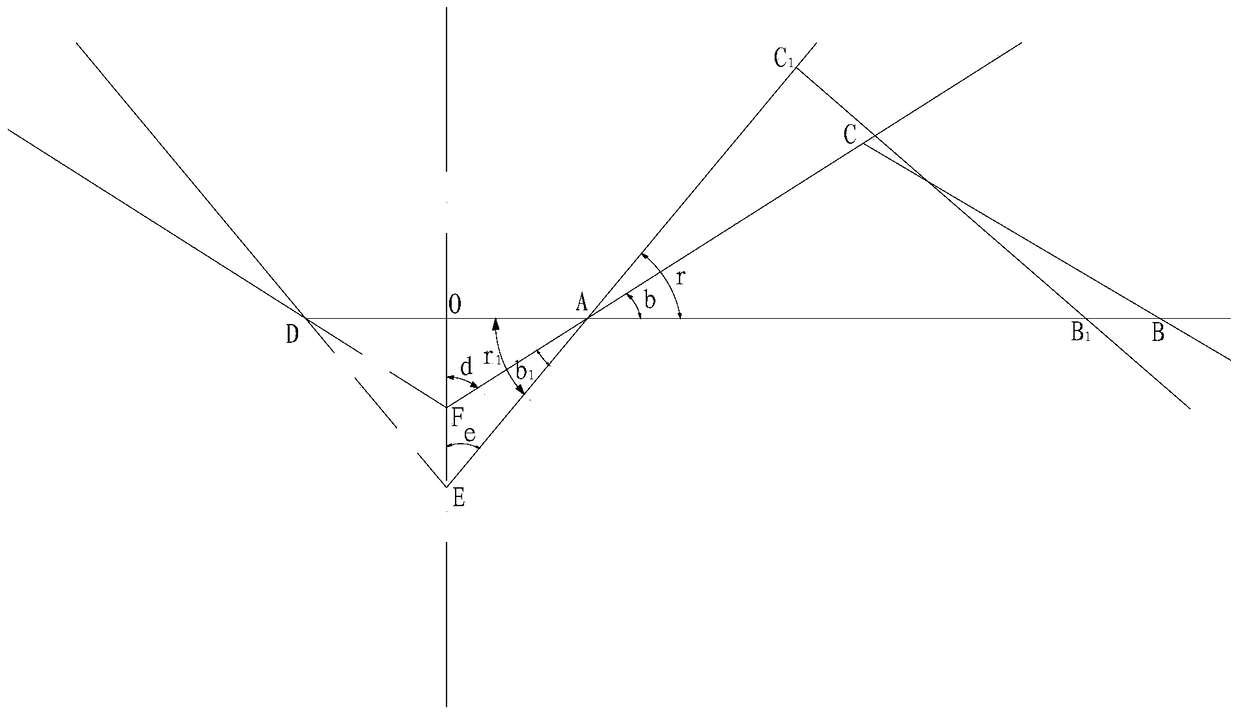 Adjustable figure-eight brick structure and float glass production line