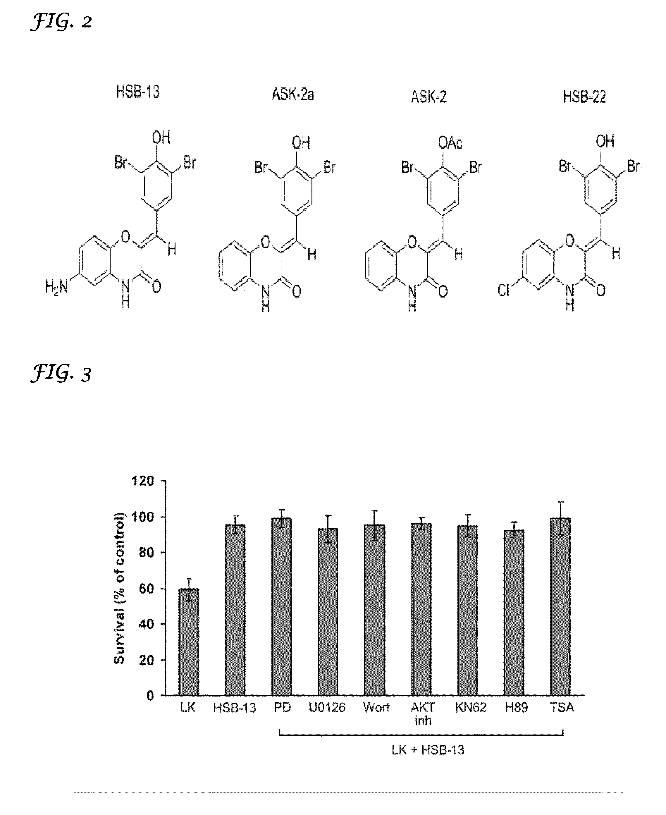 1, 4-benzoxazine compounds and derivatives thereof as therapeutic drugs for the treatment of neurodegenerative conditions