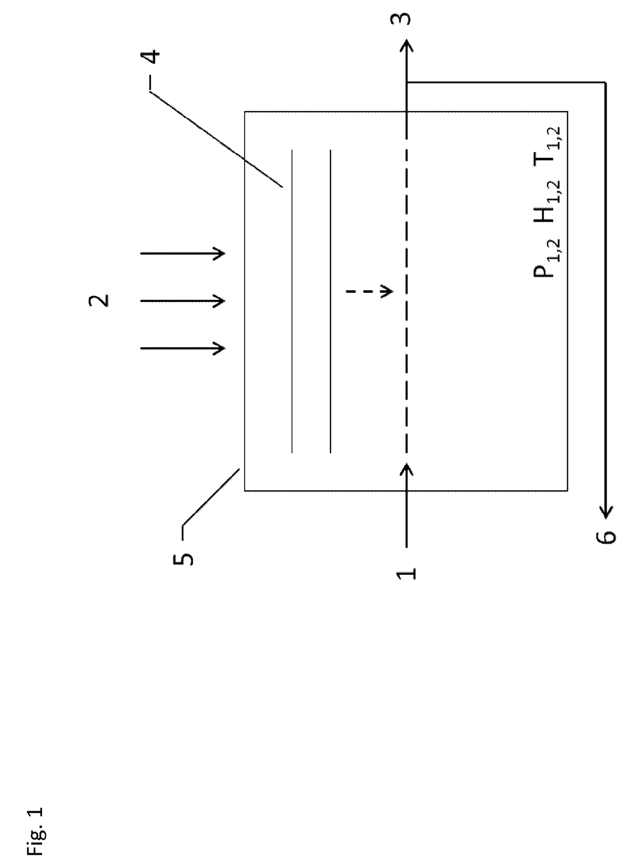 Method and device for the reversible adsorption of carbon dioxide