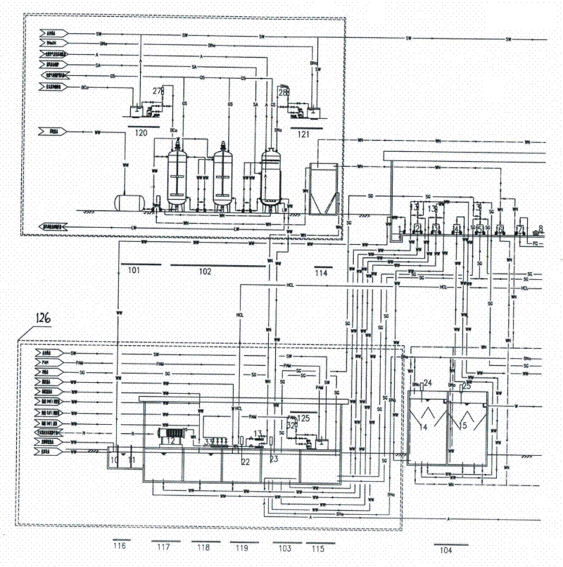 Treatment process method for wastewater from abscisic acid production