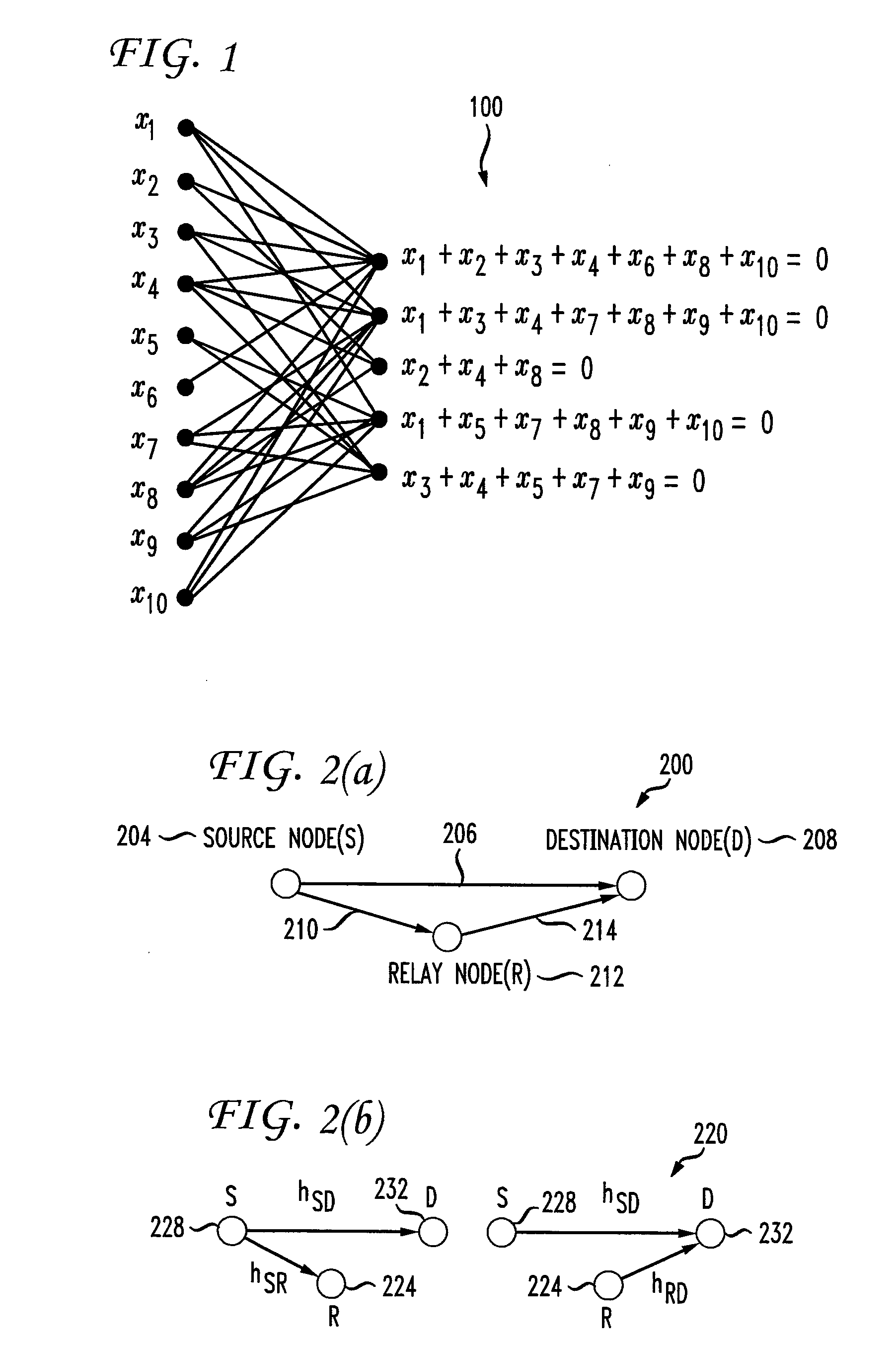 System and method for low-density parity check (LDPC) code design