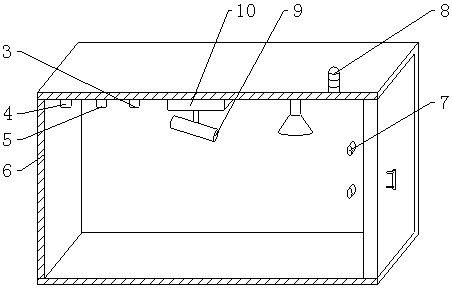 Intelligent excavator transporting box