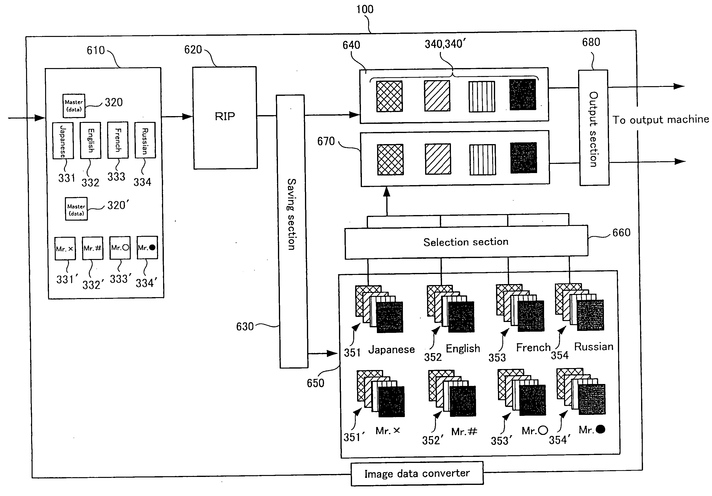 Image data converter, image data conversion program storage medium, and image output system