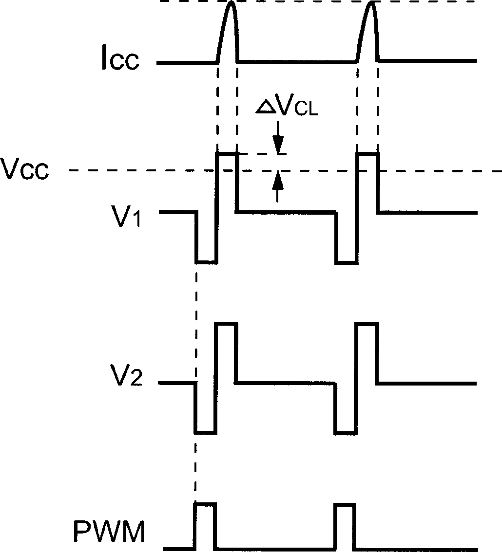 Primary-side regulated pulse width modulation controller with improved load regulation