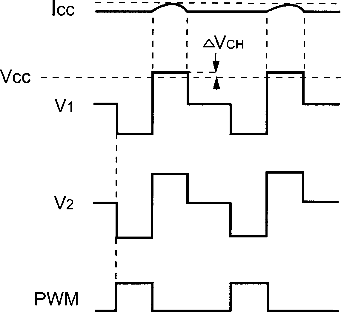 Primary-side regulated pulse width modulation controller with improved load regulation