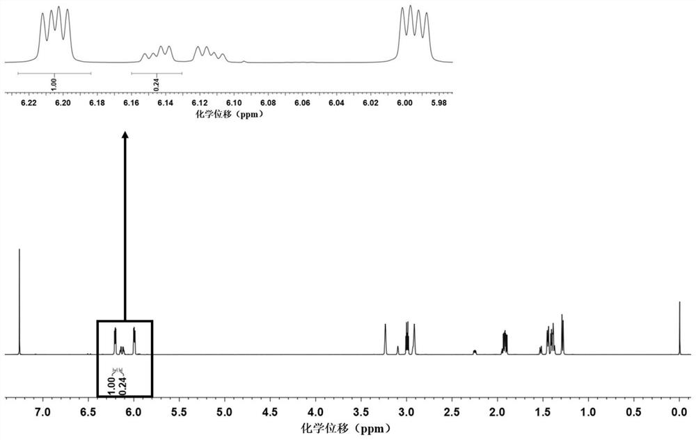 Method for preparing single-configuration C-2-position-monosubstituted norbornene derivative