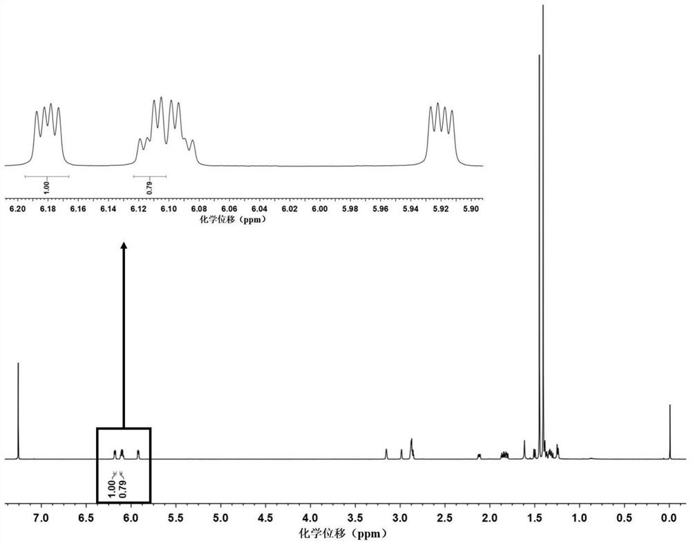 Method for preparing single-configuration C-2-position-monosubstituted norbornene derivative