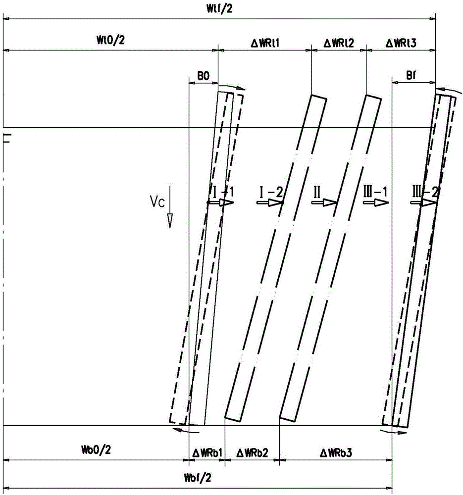 Method for on-line thermal-state high-speed adjustment of crystallizer width