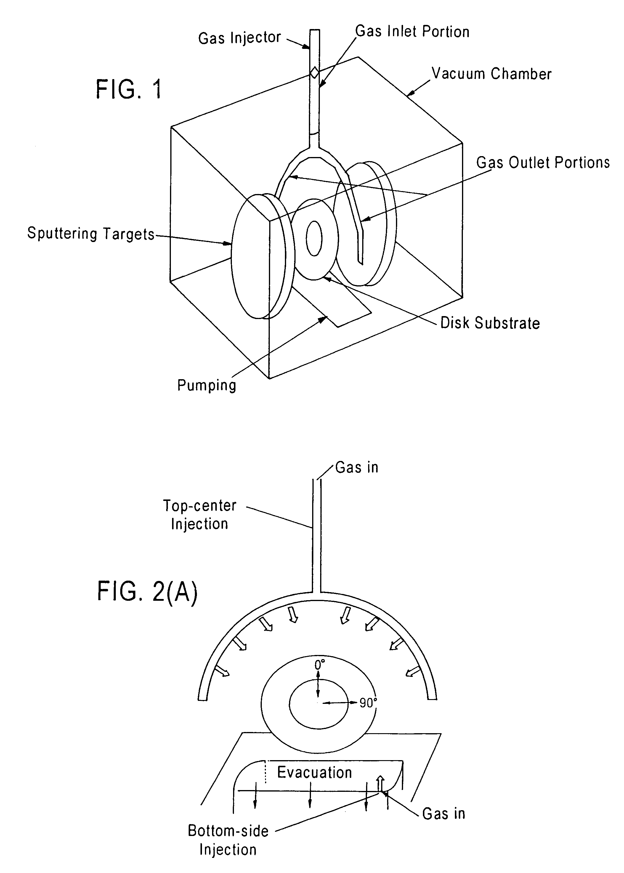 Gas injection for uniform composition reactively sputter-deposited thin films