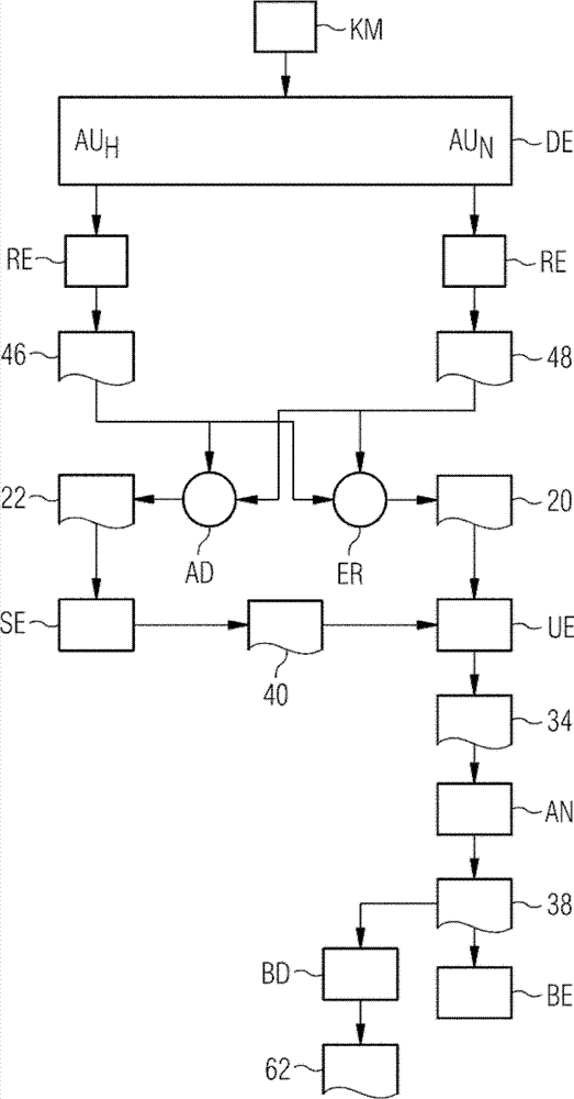 Method, image processing device and computed tomography system for determining a proportion of necrotic tissue