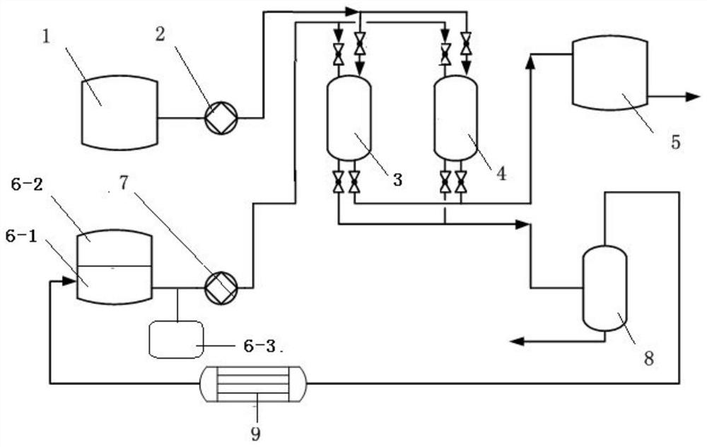 A kind of landfill leachate membrane concentrate treatment process