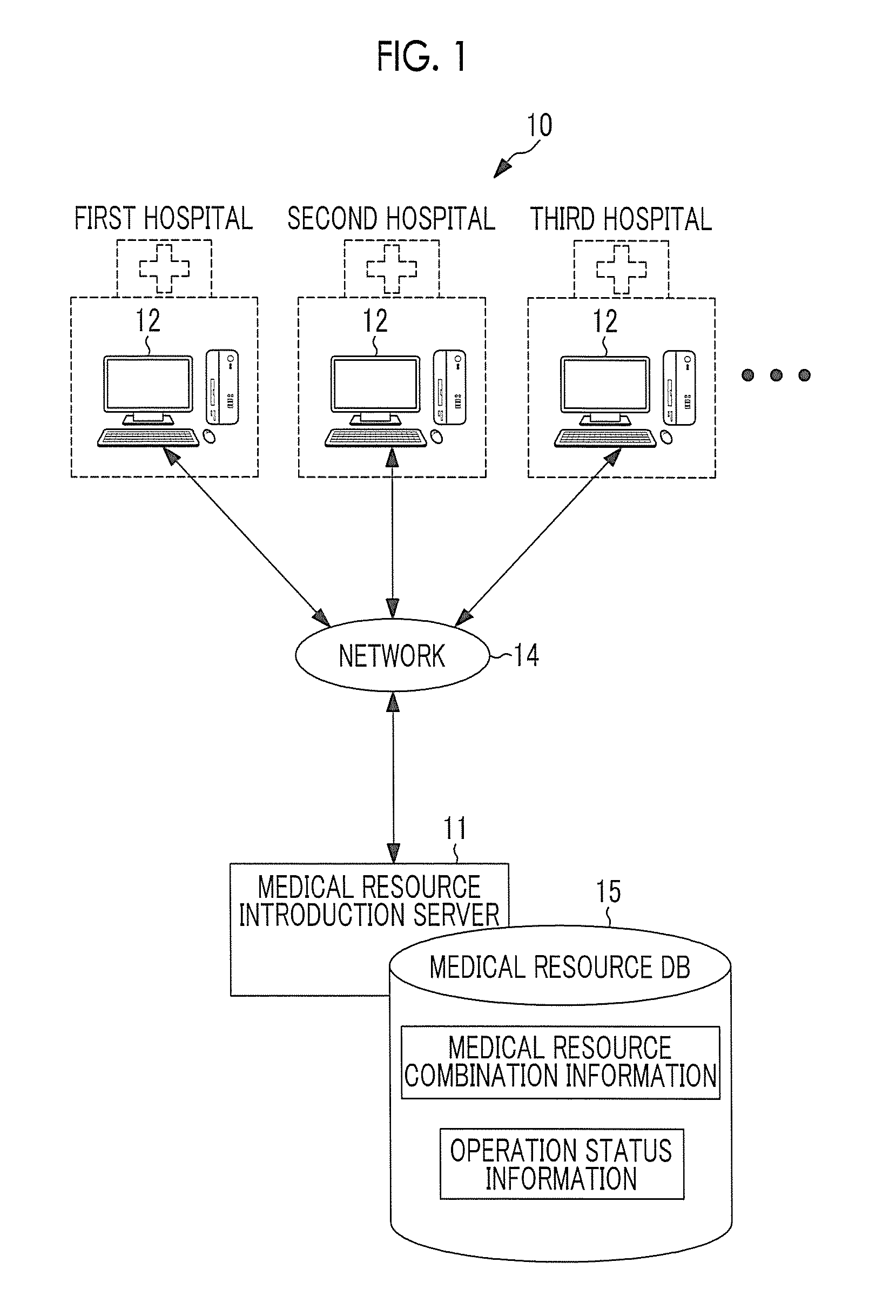 Medical resource introduction device, system, recording medium, and method for operating medical resource introduction device