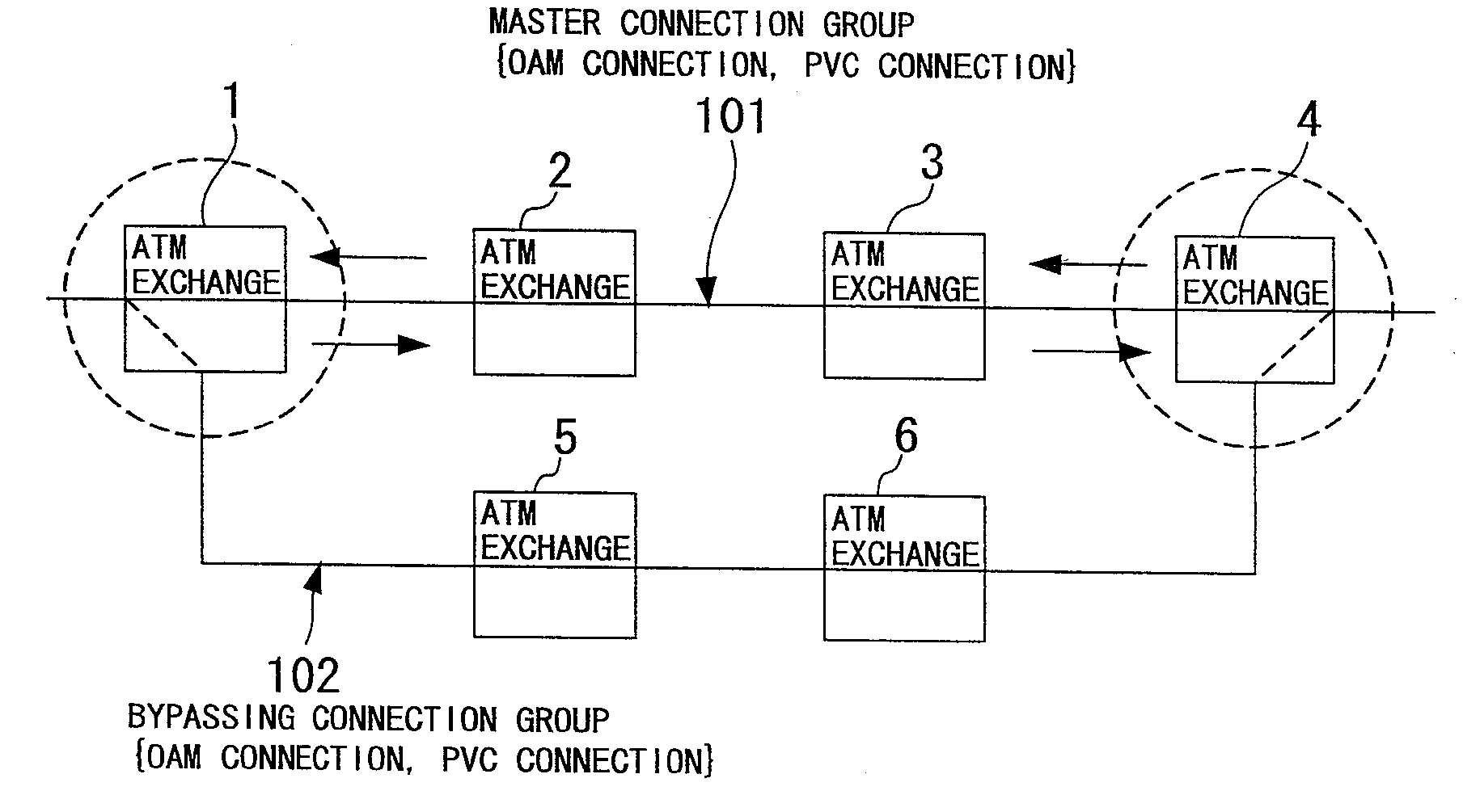 PVC switching control method for ATM communication network