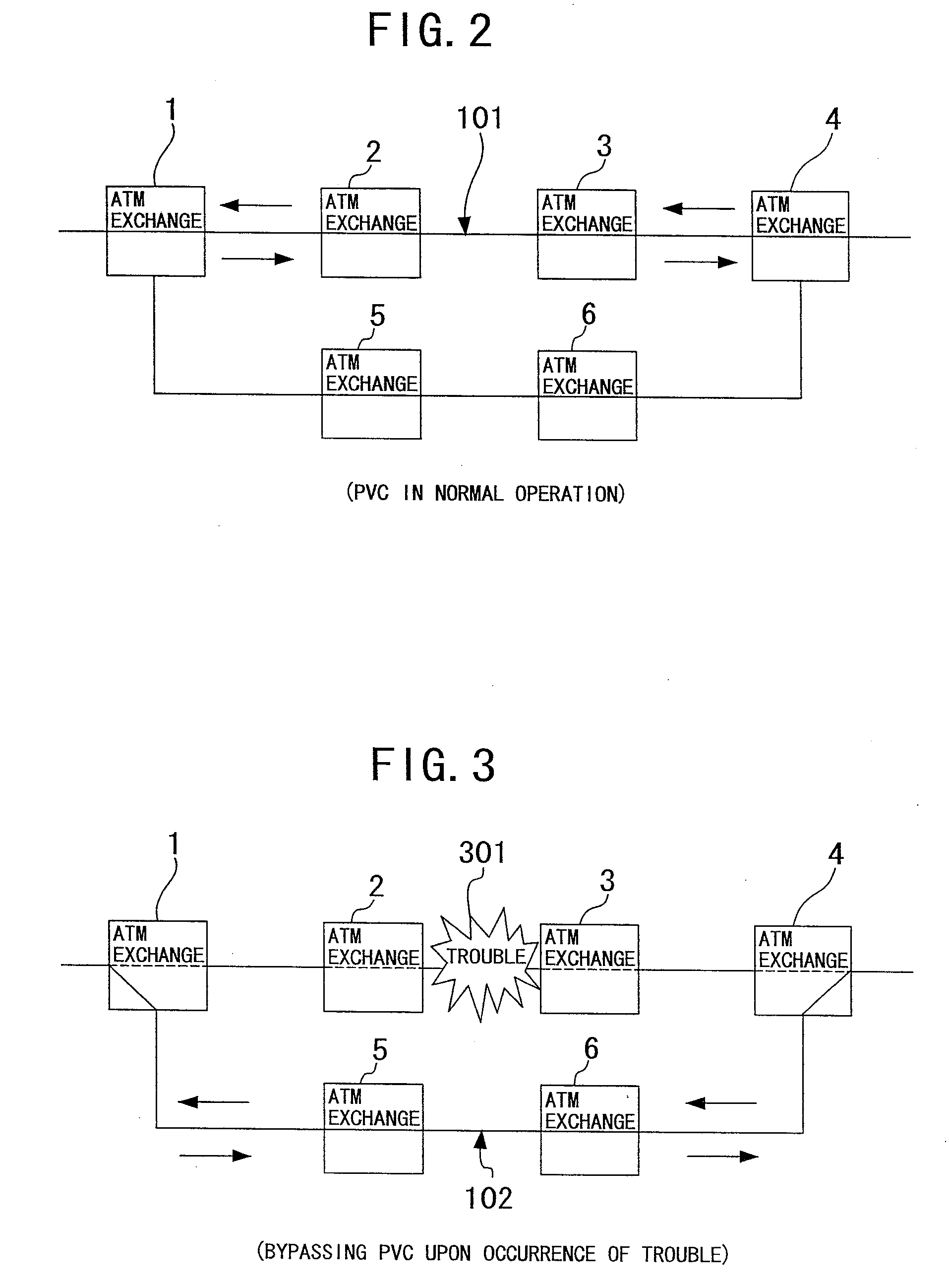 PVC switching control method for ATM communication network