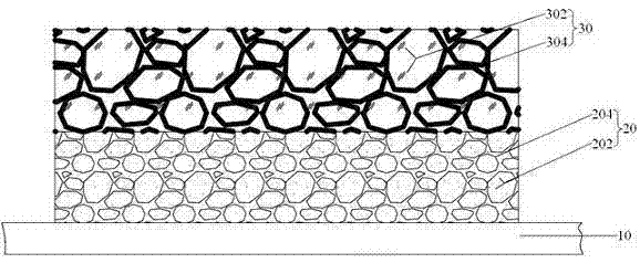 Thick electrode with good electrochemical performance and preparation method thereof
