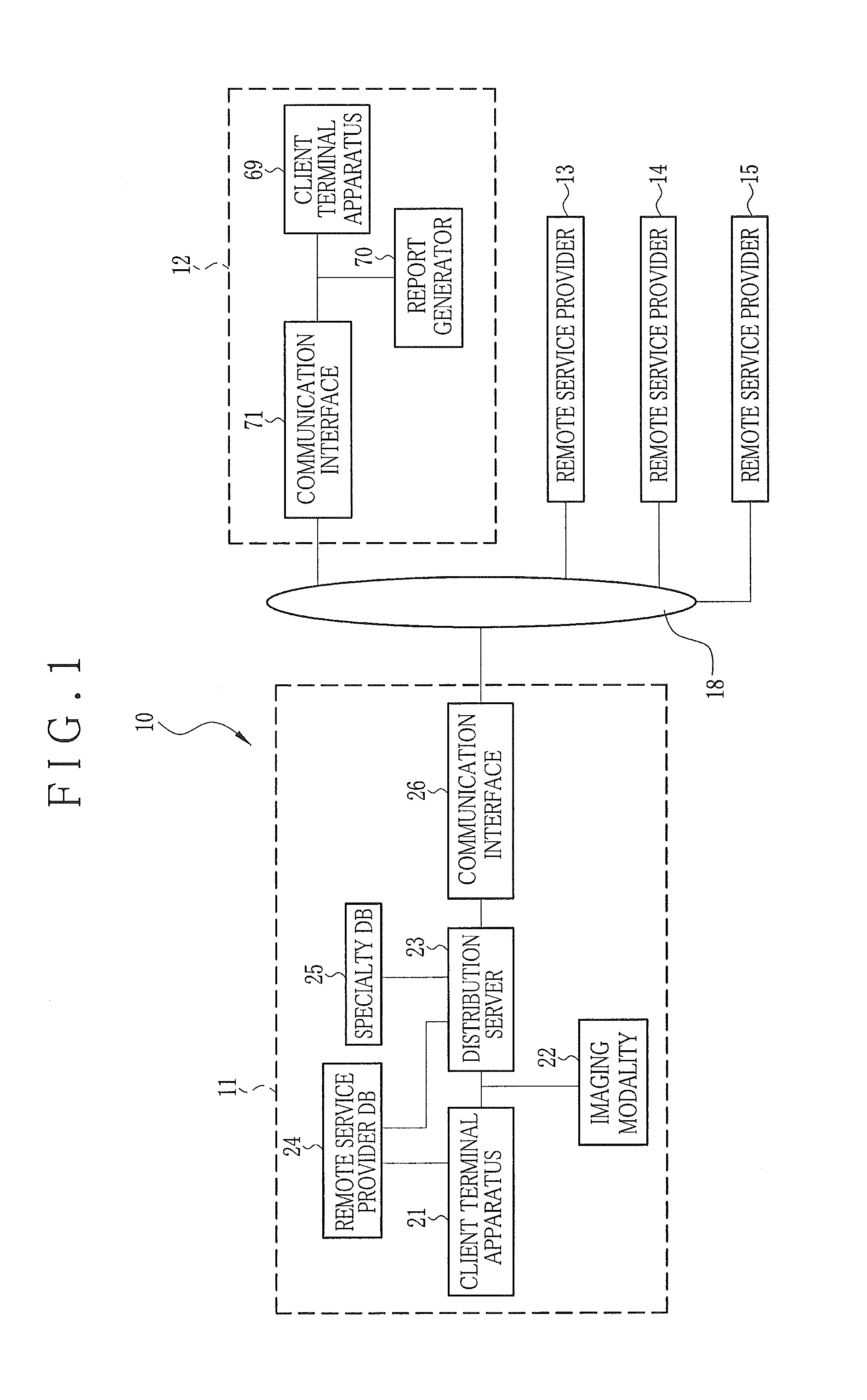 Remote diagnostic system and method for medical image