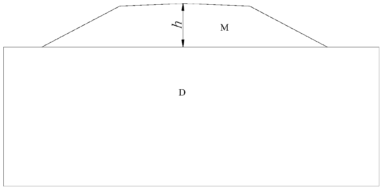 A Calculation Method of Energy Dissipation Coefficient of Subgrade Filling under the Action of Foundation Uplift