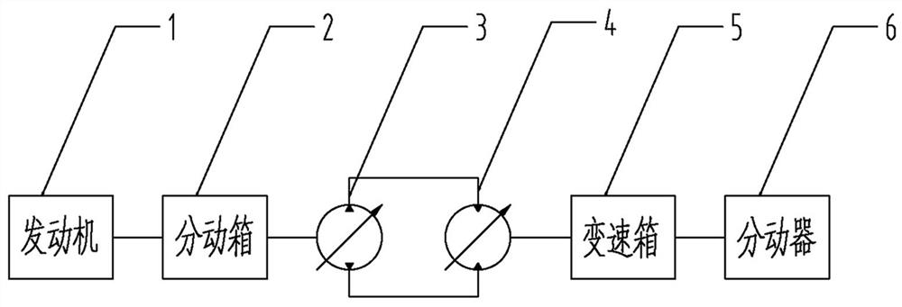 Walking hydraulic speed regulation system for cotton picker