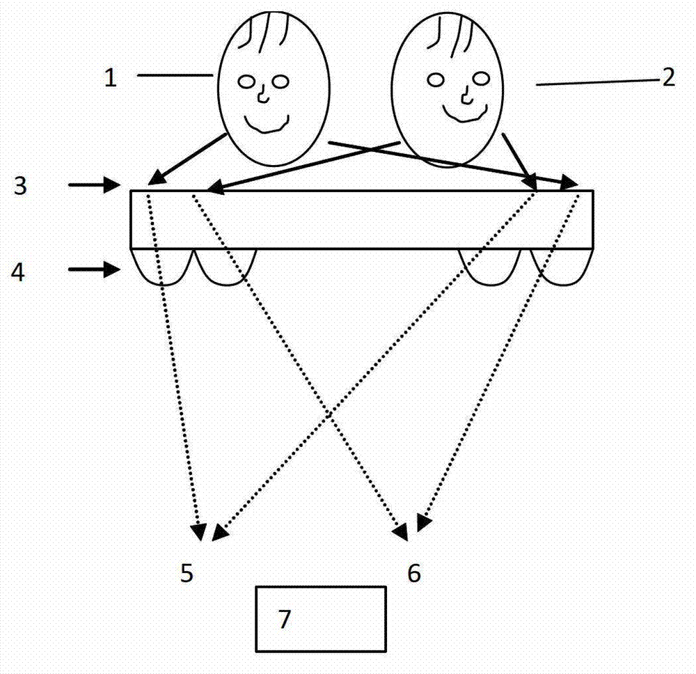 Three-dimensional identity card and preparation method thereof