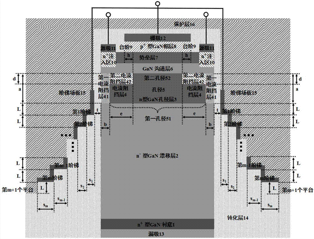 Enhanced grid field plate GaN-based current aperture heterojunction field-effect device and fabrication method thereof