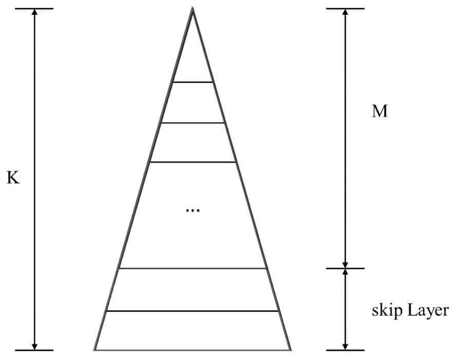 Point cloud space scalable coding geometric reconstruction method based on minimum plane fitting geometric error