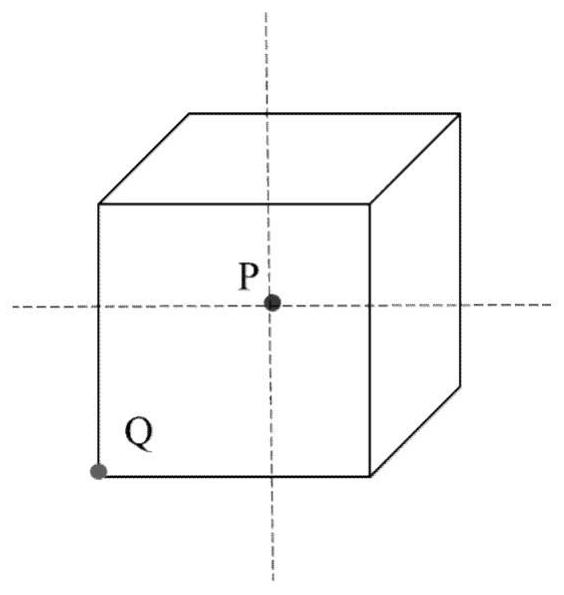 Point cloud space scalable coding geometric reconstruction method based on minimum plane fitting geometric error