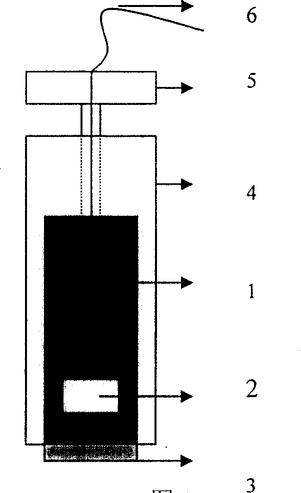 Sensor for detecting phenolic substance in compost and detection method thereof