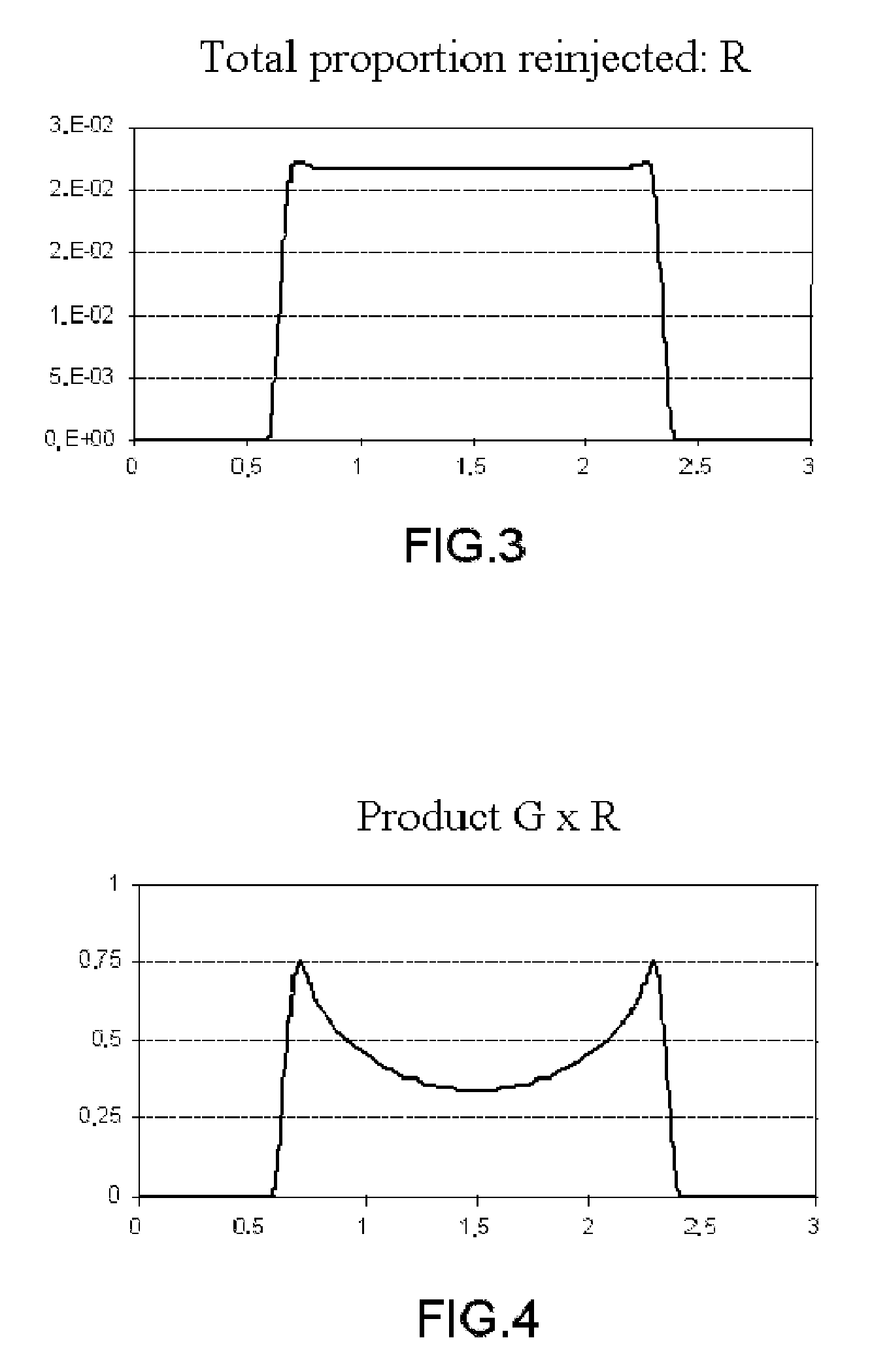Device for amplifying a laser beam with suppression of transverse lasing
