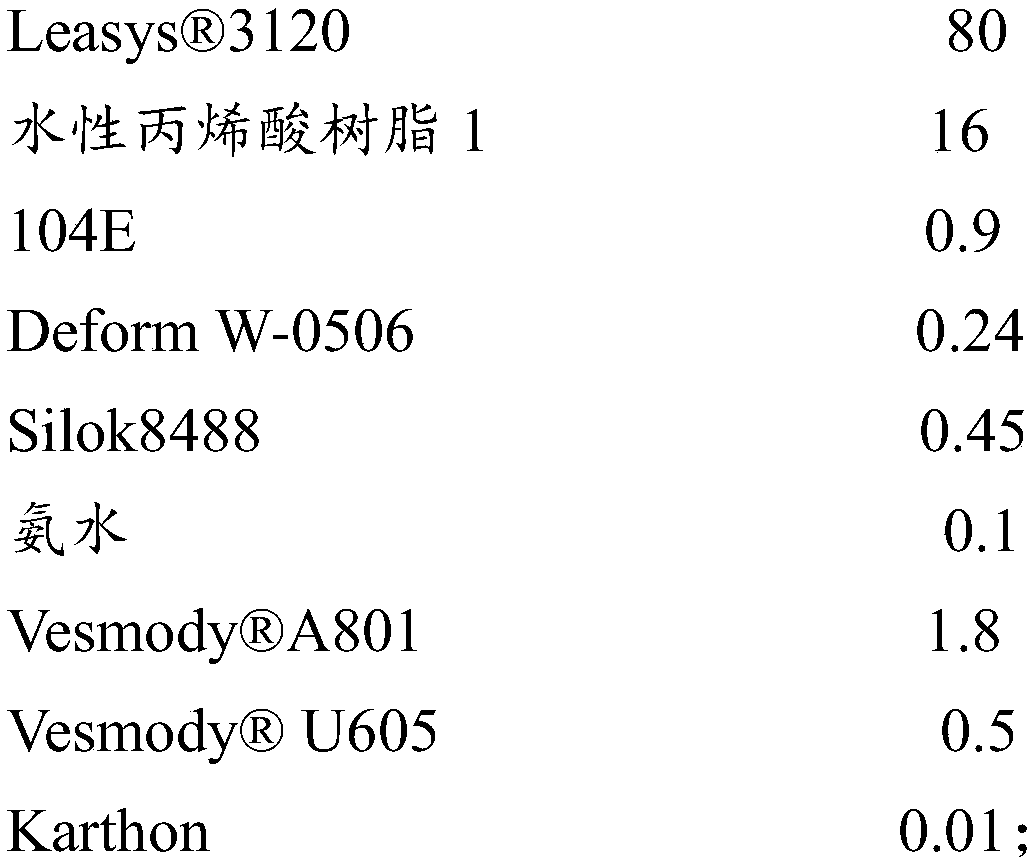 Water-based composite resin composition, water-based plastic paint and preparation method of water-based plastic paint