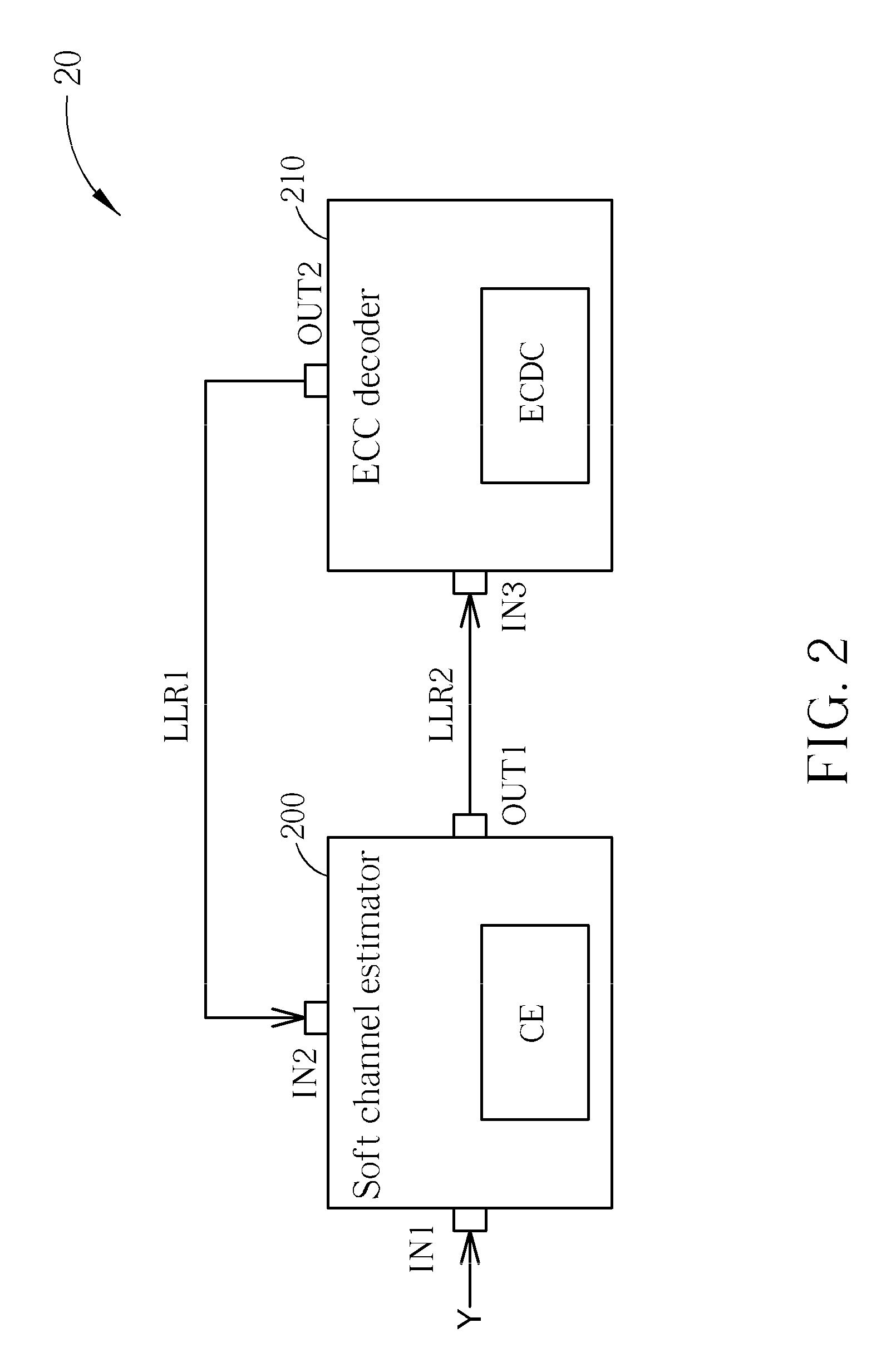 Iterative Signal Receiving Method and Related Iterative Receiver