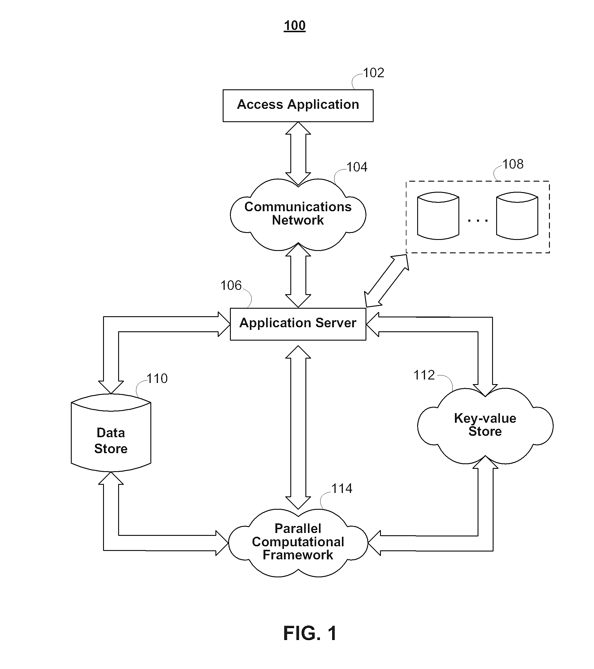 Systems and methods for conducting reliable assessments with connectivity information