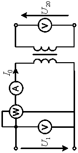 Large oil-immersed transformer empty and load comprehensive test equipment and method