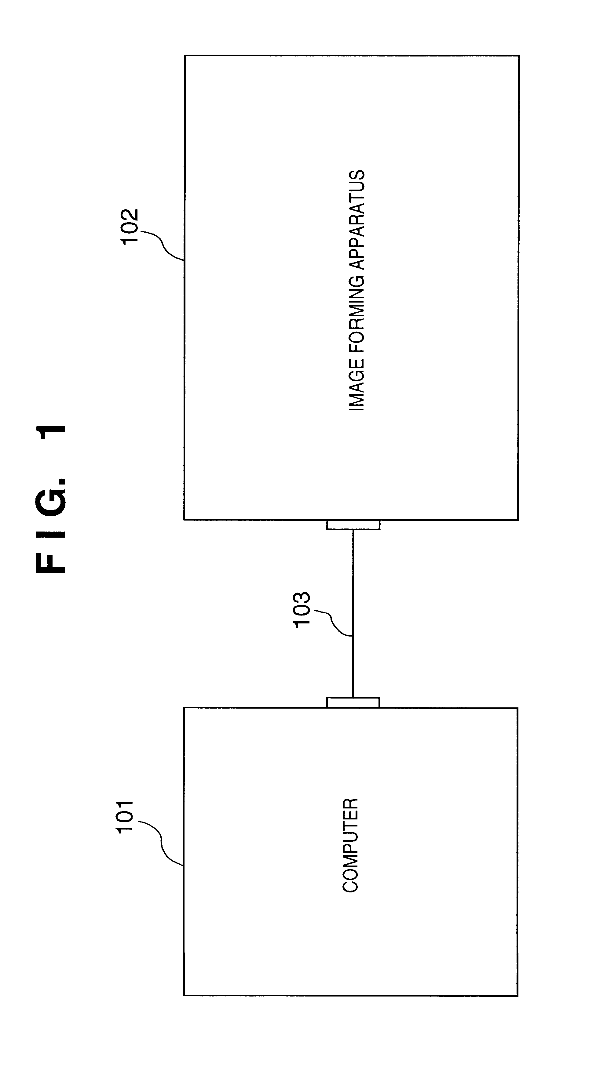 Image processing system, apparatus, method, and software