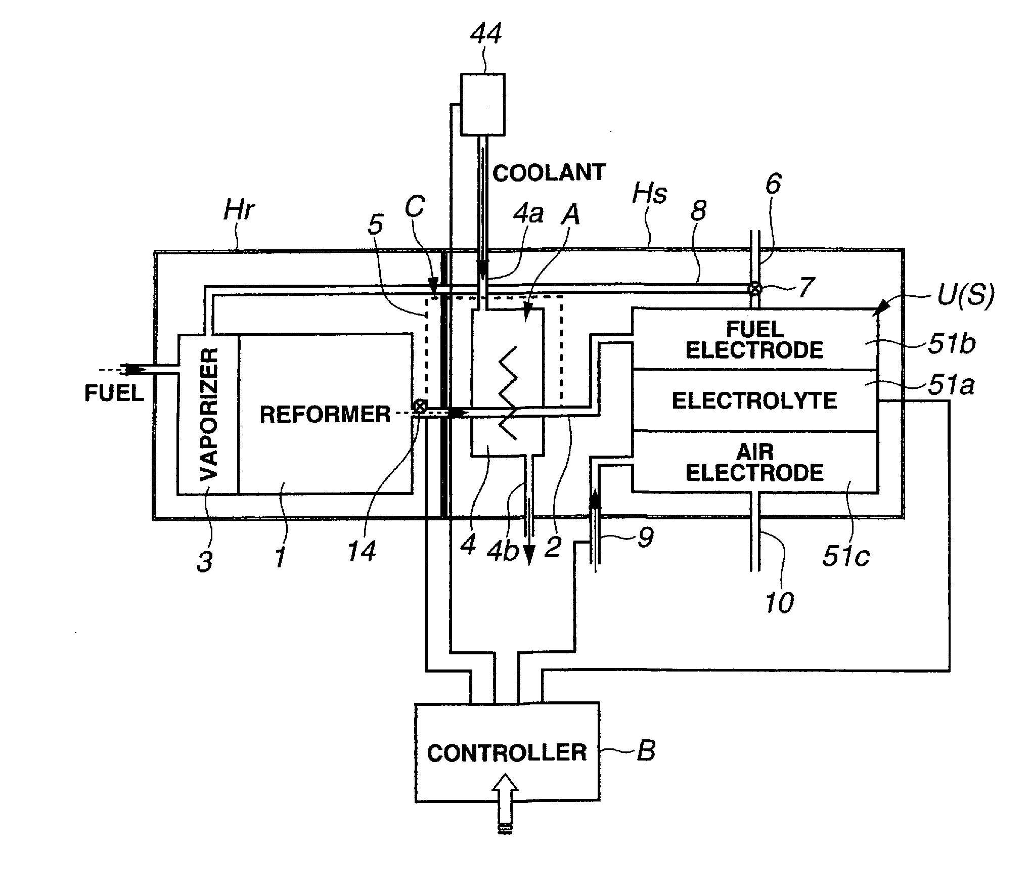 Solid electrolyte fuel cell system
