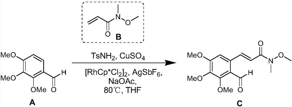 Synthesis method of colchicine