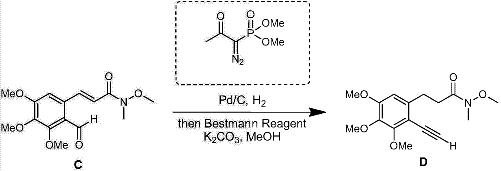 Synthesis method of colchicine