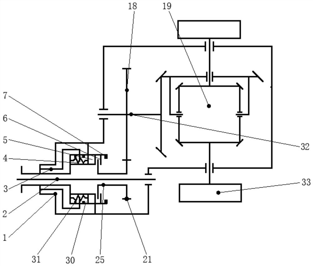 A stepped n-speed wet clutch structure