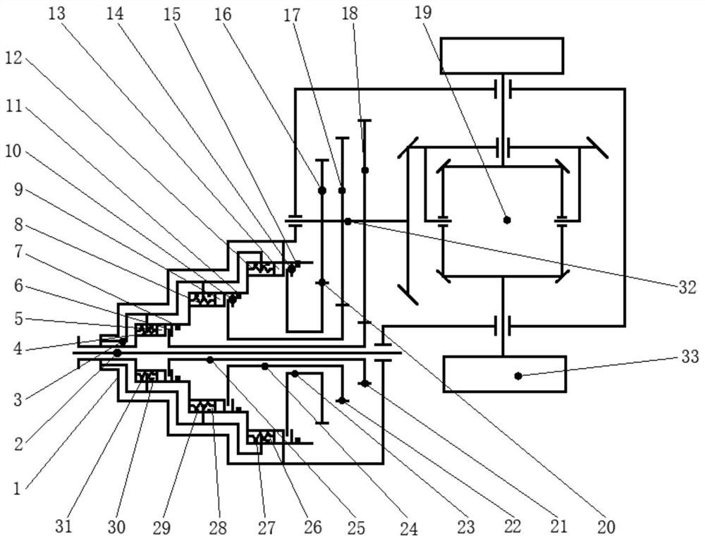 A stepped n-speed wet clutch structure