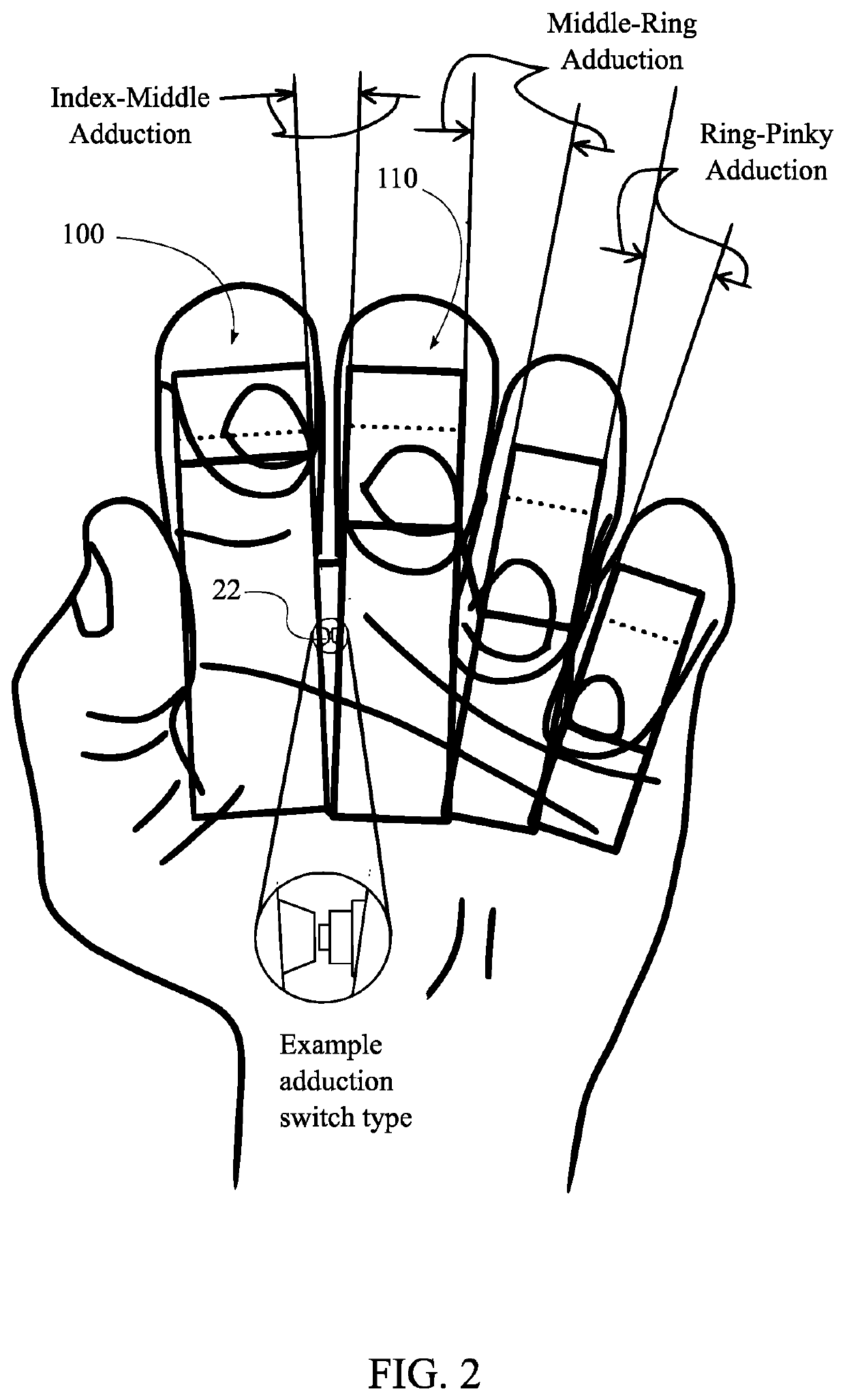 Single-hand Interdigit-coordinated Mobile Keyboard Input Device