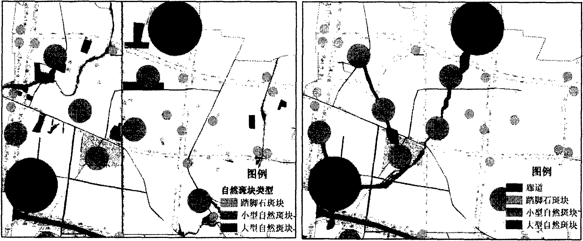 Ecological planning method for small-town landscape