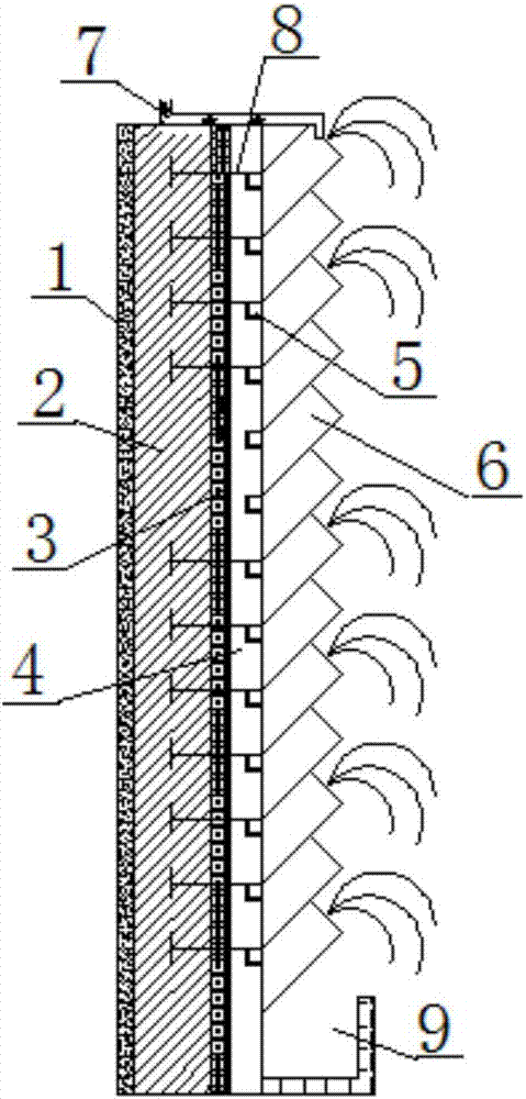 Vertical wall greening system device and making method thereof