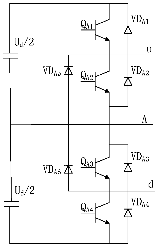 Three-level inverter open-circuit fault diagnosis method based on optimized support vector machine