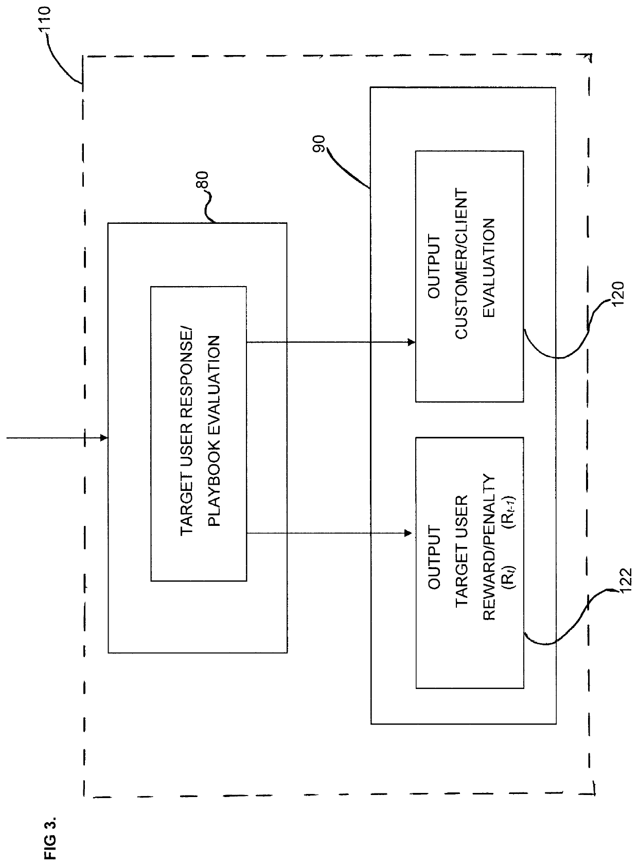 System and Method for Social Engineering Cyber Security Training
