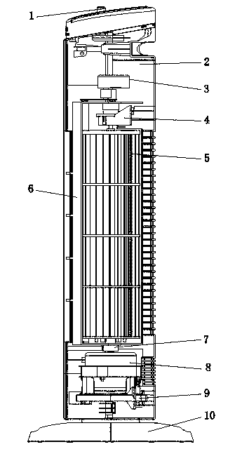 Tower fan air channel swing mechanism