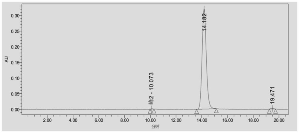 Thiazole azo dye and synthesis method thereof