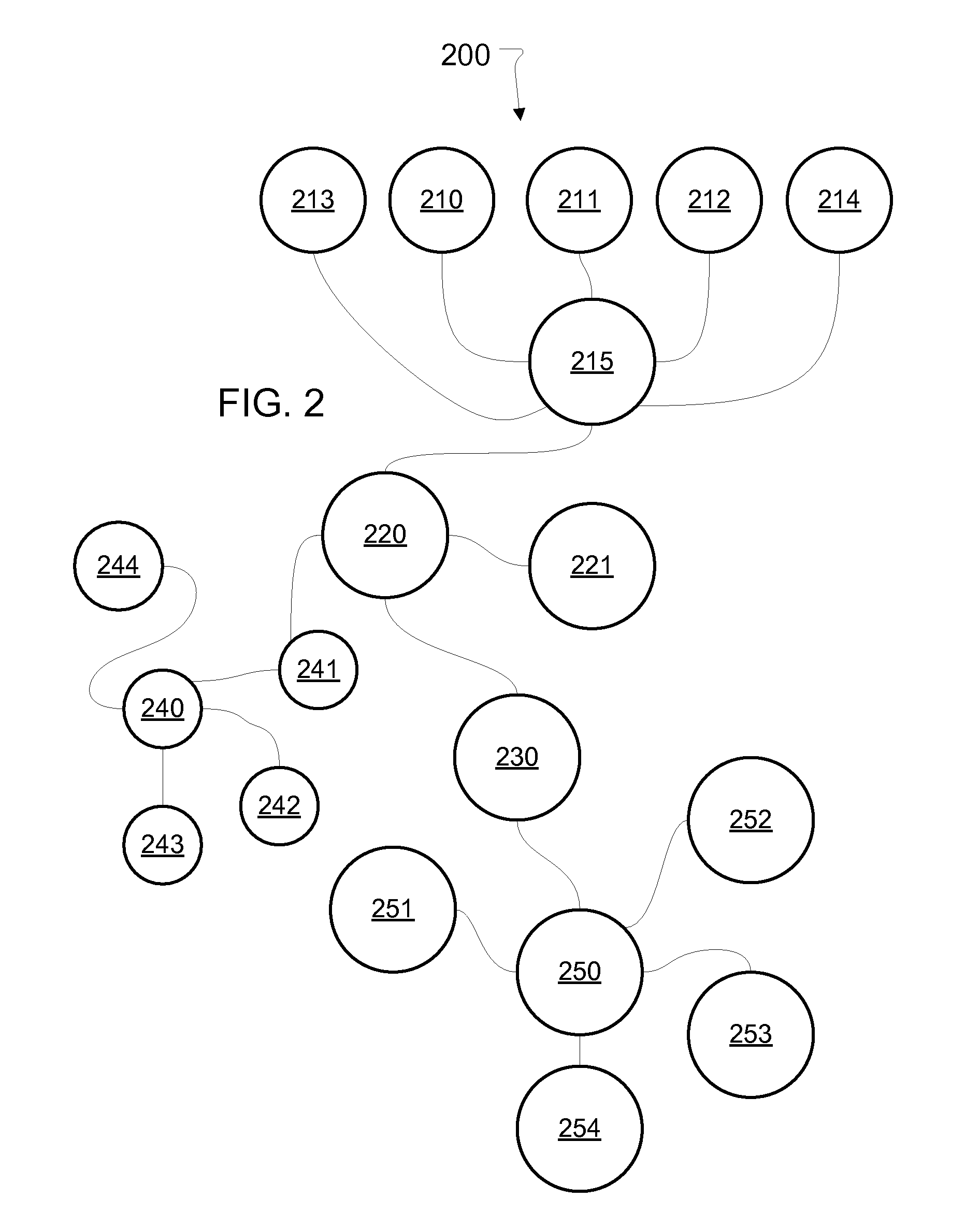 Systems and methods for rendering with ray tracing