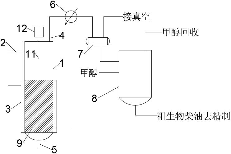 A biodiesel residue treatment device