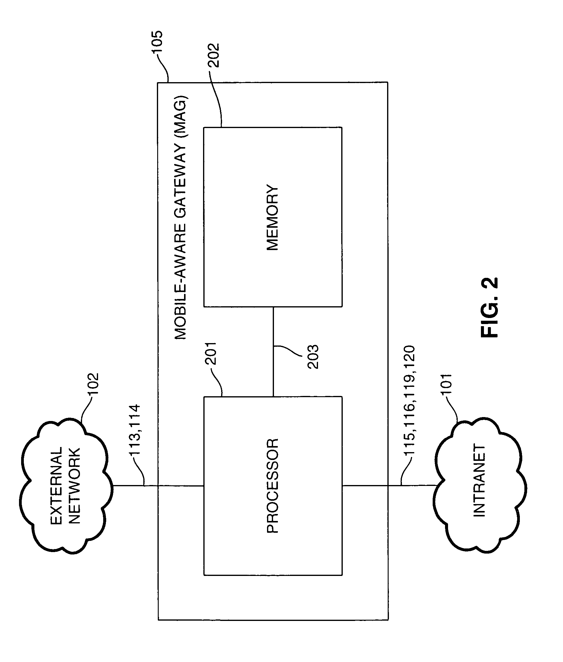 Method and apparatus for providing low-latency secure session continuity between mobile nodes